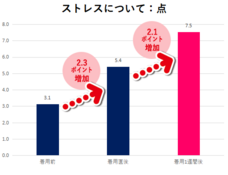 株式会社EXCELISMのプレスリリース画像3