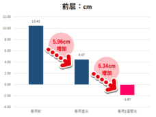 株式会社EXCELISMのプレスリリース画像1