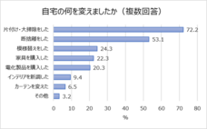 和田興産株式会社のプレスリリース画像5