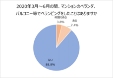 和田興産株式会社のプレスリリース画像6