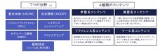 株式会社エクスモーションのプレスリリース画像2