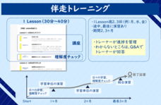 株式会社エクスモーションのプレスリリース画像2