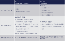 株式会社エクスモーションのプレスリリース画像4