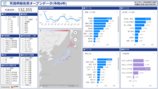 カコムス株式会社のプレスリリース画像1