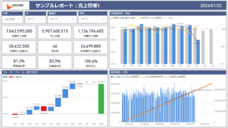 カコムス株式会社のプレスリリース画像5