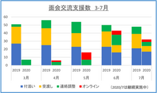 一般社団法人　びじっと・離婚と子ども問題支援センターのプレスリリース画像1