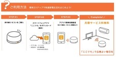 中部電力ミライズ株式会社のプレスリリース画像9