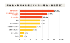 中部電力ミライズ株式会社のプレスリリース画像14