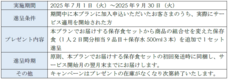中部電力ミライズ株式会社のプレスリリース画像9