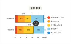 中部電力ミライズ株式会社のプレスリリース画像2