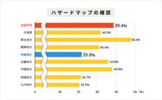 中部電力ミライズ株式会社のプレスリリース画像16