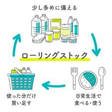 中部電力ミライズ株式会社のプレスリリース画像9