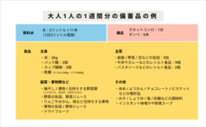 中部電力ミライズ株式会社のプレスリリース画像10