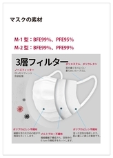 株式会社トラスト・グローバライズのプレスリリース画像3