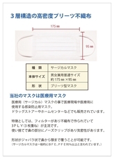 株式会社トラスト・グローバライズのプレスリリース画像6