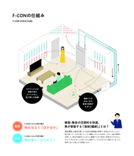 FUTAEDA株式会社のプレスリリース画像1