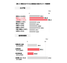 HAPPY WOMAN実行委員会のプレスリリース画像2