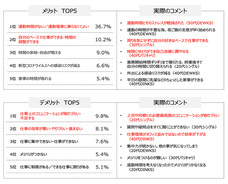 HAPPY WOMAN実行委員会のプレスリリース画像6