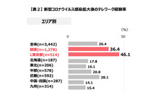 HAPPY WOMAN実行委員会のプレスリリース画像3