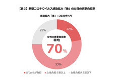 HAPPY WOMAN実行委員会のプレスリリース画像7