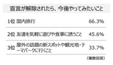 HAPPY WOMAN実行委員会のプレスリリース画像5