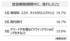 HAPPY WOMAN実行委員会のプレスリリース画像6