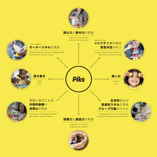 株式会社CAST JAPANのプレスリリース画像2