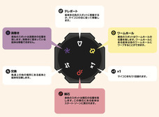 株式会社CAST JAPANのプレスリリース画像4