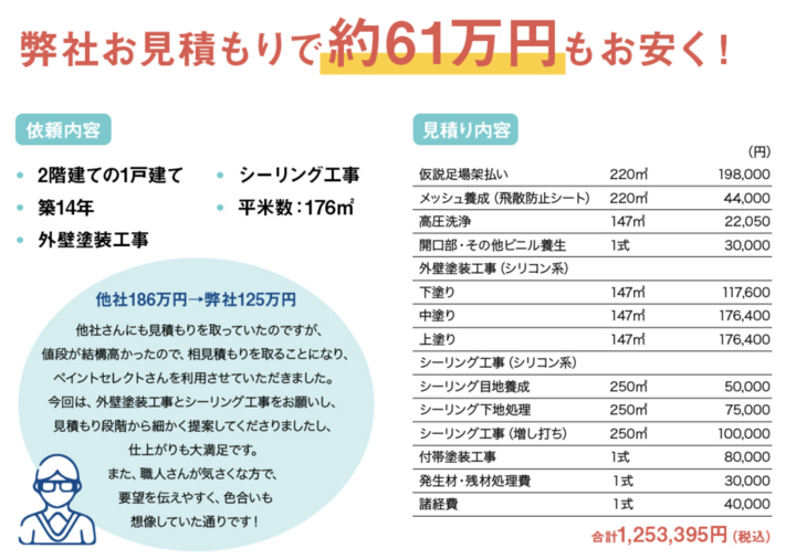 大阪・神戸等】外壁塗装の見積りを関西エリア最安で実施致します