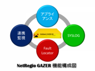 株式会社インフィニコのプレスリリース画像2