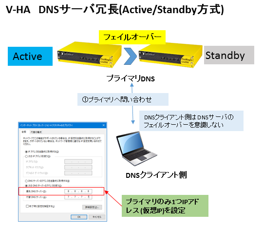 株式会社インフィニコのプレスリリース画像3