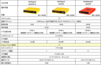 株式会社インフィニコのプレスリリース画像2