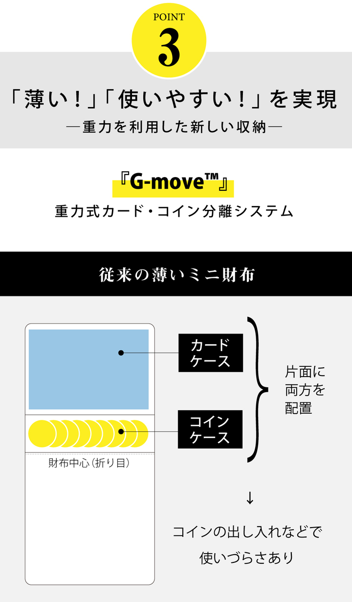 業界初!3つのポイントで特許出願中のミニ財布! 厚革の薄いミニ財布『理 kotowari™ mini』〜8月22日からクラウドファンディングに挑戦〜 - 革のある暮らしのプレスリリース 業界初!3つのポイントで特許出願中のミニ財布! 厚革の薄いミニ財布『理 kotowari™ mini』〜8月22日からクラウドファンディングに挑戦〜 - 革のある暮らしのプレスリリース