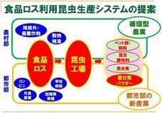 うつせみテクノ合同会社のプレスリリース画像1