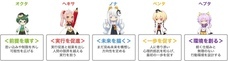にっぽんD2C応援委員会のプレスリリース画像1