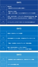 にっぽんD2C応援委員会のプレスリリース画像1