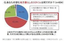 株式会社さくら事務所のプレスリリース画像1