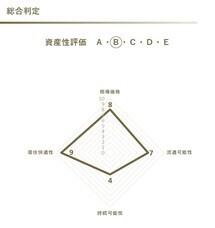 株式会社さくら事務所のプレスリリース画像2