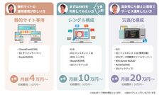 株式会社ネットアシストのプレスリリース画像4