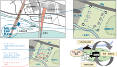 一般社団法人二子玉川エリアマネジメンツのプレスリリース画像1