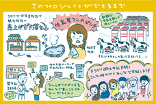 有限会社　牧成舎のプレスリリース画像1