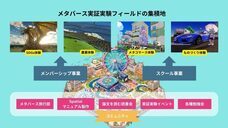 OH26株式会社のプレスリリース画像2