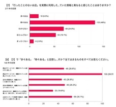 株式会社しずおかオンラインのプレスリリース画像1