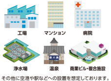 株式会社ユームズ・フロンティアのプレスリリース画像1