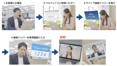 ベルフェイス株式会社のプレスリリース画像8