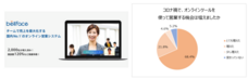 ベルフェイス株式会社のプレスリリース画像1