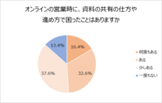 ベルフェイス株式会社のプレスリリース画像5