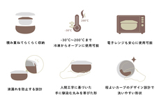 OKIAMI株式会社のプレスリリース画像5