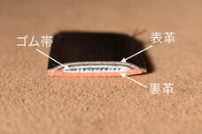 有限会社長沢ベルト工業のプレスリリース画像2