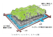 有限会社九南サービスのプレスリリース画像3